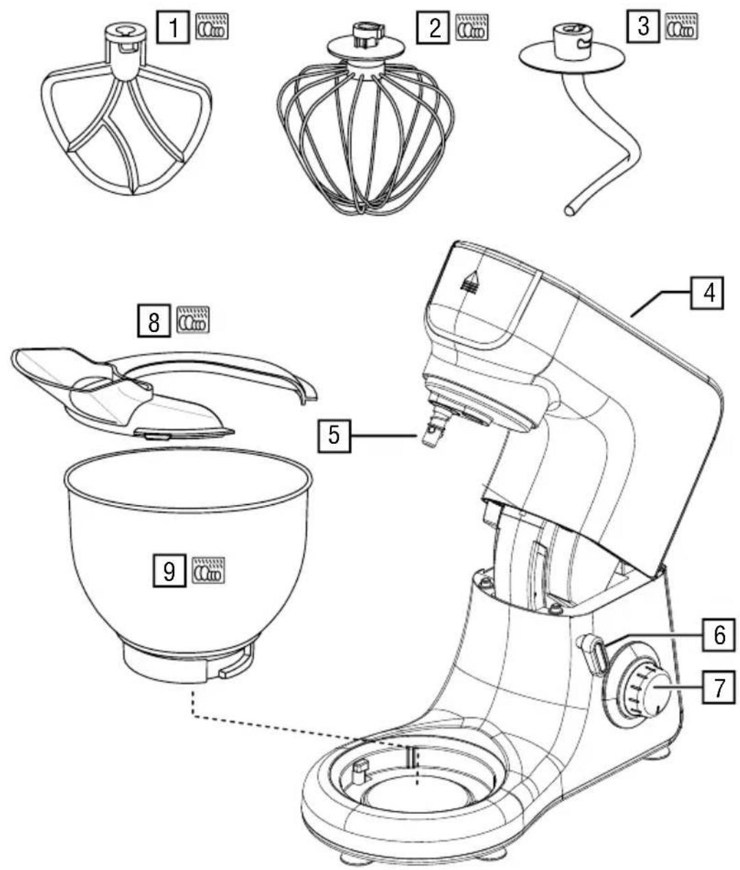 Technical diagram of a kitchen mixer with labeled parts including fan, bulb, and bowl