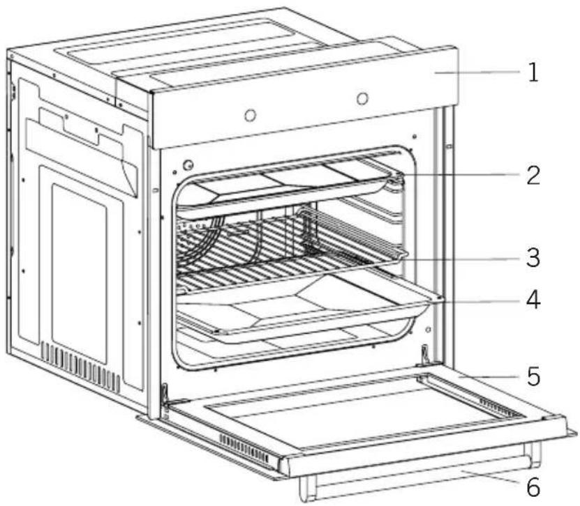 Technical diagram of an oven with numbered parts labeled 1 through 6