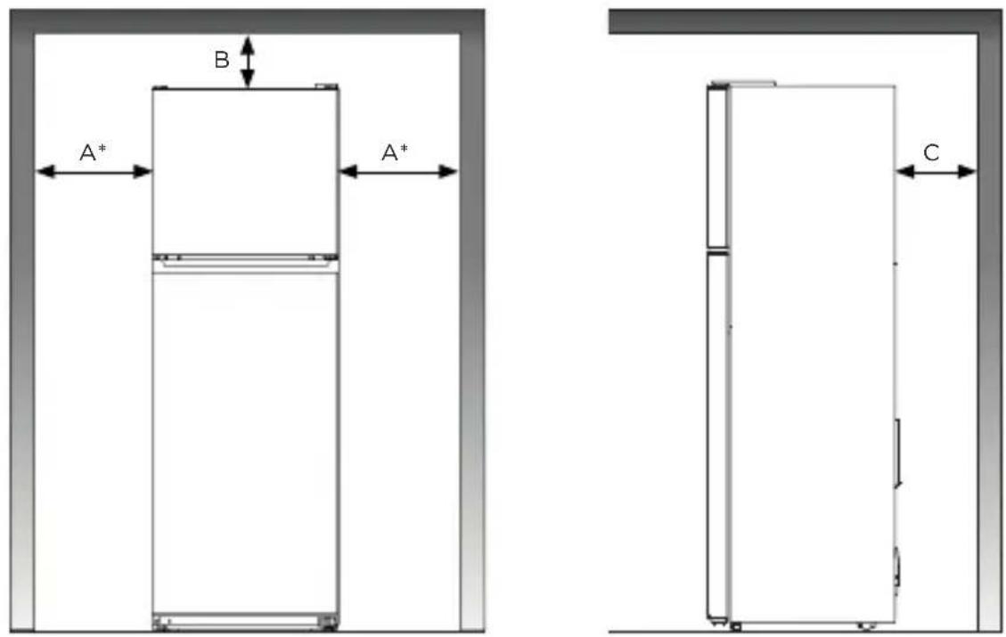 MIDEA MD-RT411FGF01 - - Espaçamentos Mínimos para Instalação - 1