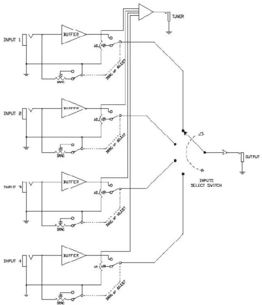 Radial Engineering Bumper - BLOCK DIAGRAM\* - 1