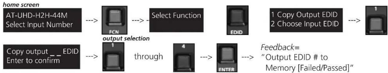 graph LR A["home screen"] --> B["AT-UHD-H2H-44M Select Input Number"] B --> C["FCN"] C --> D["Select Function"] D --> E["EDID"] E --> F["1 Copy Output EDID\n2 Choose Input EDID"] F --> G["1"] H["Copy output EDID Enter to confirm"] --> I["1"] I --> J["through"] J --> K["4"] K --> L["ENTER"] L --> M["…