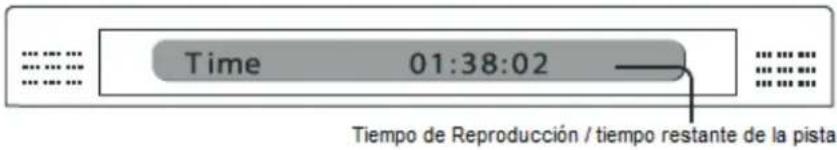 Time 01:38:02 Tiempo de Reproducción / tiempo restante de la pista
