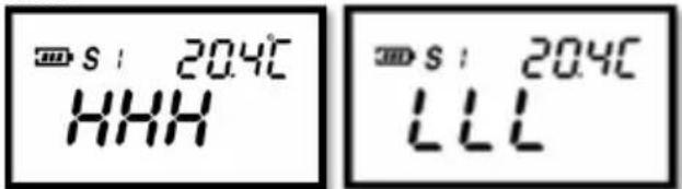 s: 204°C HHH s: 204°C LLL