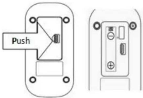 Push