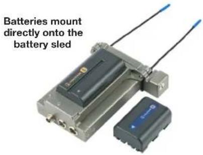 Batteries mount directly onto the battery sled