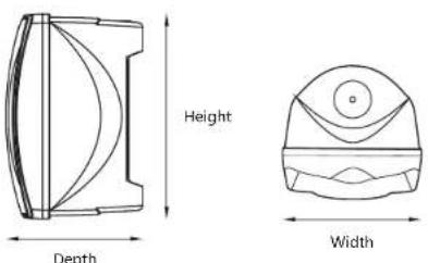 Height Depth Width