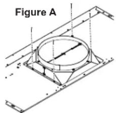 Figure A
