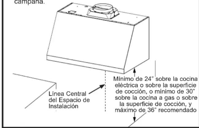 campana. Mínimo de 24" sobre la cocina eléctrica o sobre la superficie de cocción, o mínimo de 30" sobre la cocina a gas o sobre la superficie de cocción, y máximo de 36" recomendado Línea Central del Espacio de Instalación