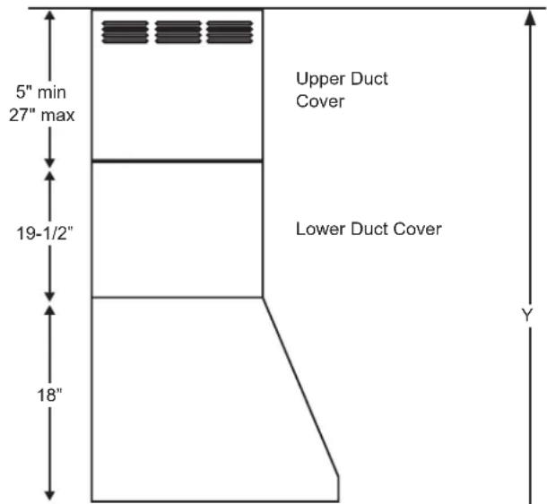 5" min 27" max 19-1/2" 18" Upper Duct Cover Lower Duct Cover Y