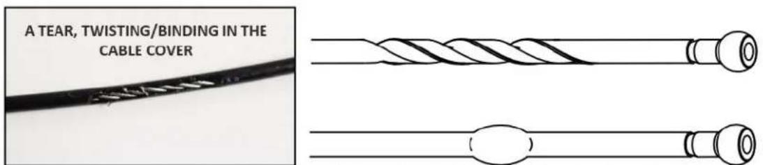 A TEAR, TWISTING/BINDING IN THE CABLE COVER