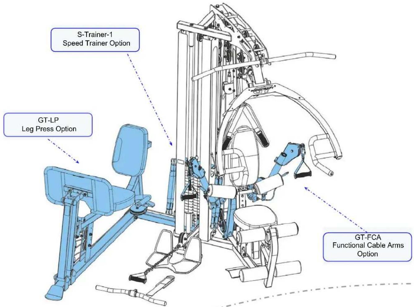 S-Trainer-1 Speed Trainer Option GT-LP Leg Press Option GT-FCA Functional Cable Arms Option