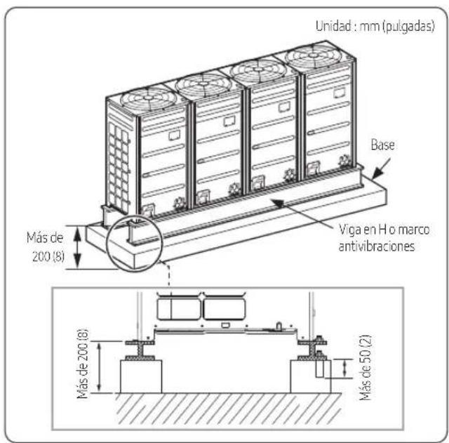 Unidad : mm (pulgadas) Base Viga en H o marco antivibraciones Más de 200 (8) Más de 200 (8) Más de 50 (2)