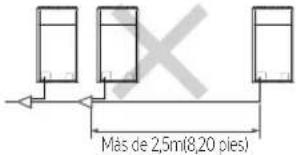 SAMSUNG AM320CXVAJH - Instalación de la tubería de refrigerante - 11