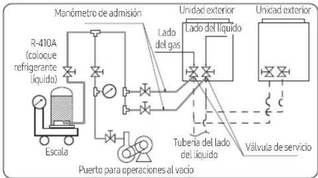SAMSUNG AM320CXVAJH - Instalación del módulo - 1
