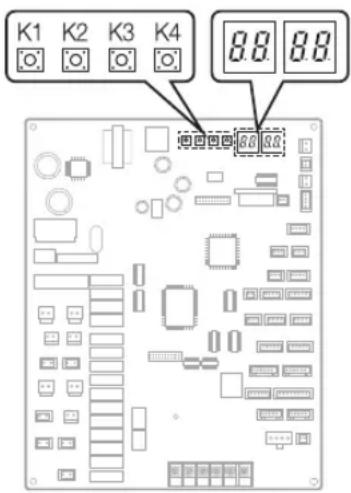 SAMSUNG AM320CXVAJH - Configuración del interruptor opcional de la unidad exterior y la función de las teclas - 1