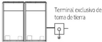 Terminal exclusivo de toma de tierra