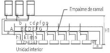 SAMSUNG AM320CXVAJH - Ejemplos de instalación de la tubería de refrigerante - 5