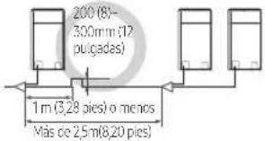 SAMSUNG AM320CXVAJH - Instalación de la tubería de refrigerante - 7