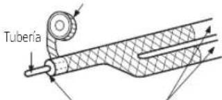 Tuberia