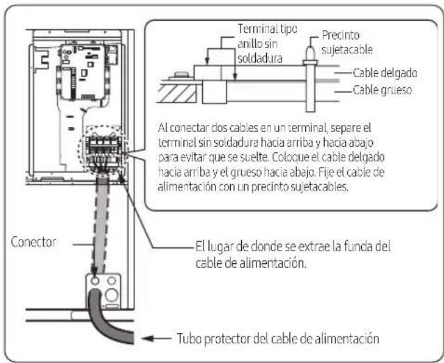 Terminal tipo anillo sin soldadura Precinto sujetacable Cable delgado Cable grueso Al conectar dos cables en un terminal, separe el terminal sin soldadura hacia arriba y hacia abajo para evitar que se suelte. Coloque el cable delgado hacia arriba y el grueso hacia abajo. Fije el cable de alimentación con un precinto sujetacables. Conector El lugar de donde se extrae la funda del cable de alimentación. Tubo protector del cable de alimentación