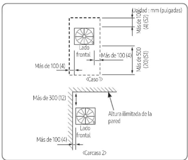 Unidad : mm (pulgadas) Más de 100 (4) Más de 100 (4) Más de 500 (20)IS1 Lado frontal Más de 100 (4) Más de 300 (12) Altura ilimitada de la pared Lado frontal Más de 100 (4)
