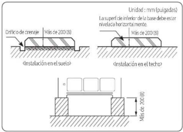 Orificio de crenaje Más de 200 (8) Unidad : mm (pulgadas) La superficie inferior de la base debe estar nivelada horizontalmente. Más de 200 (8) Más ob 200 (8)