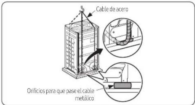Cable de acero Orificios para que pase el cable metálico