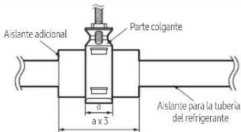 Aislante adicional Parte colgante a x 3 Aislante para la tubería del refrigerante