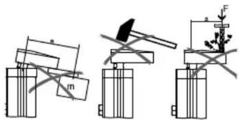 Festo CLR-40-10-L-P-A-K11-R8 - Por favor, observar - 2