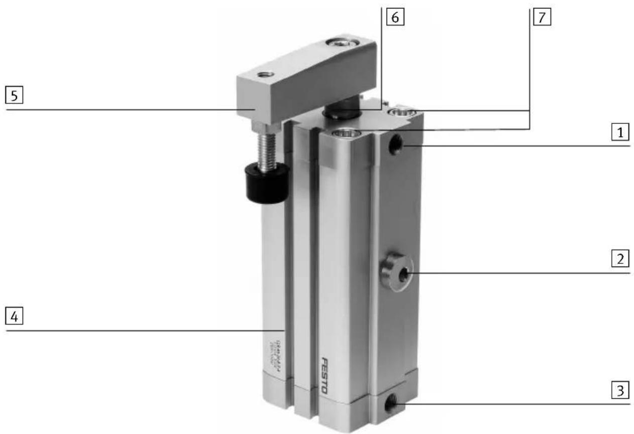 6 7 5 1 2 4 FESTO 3