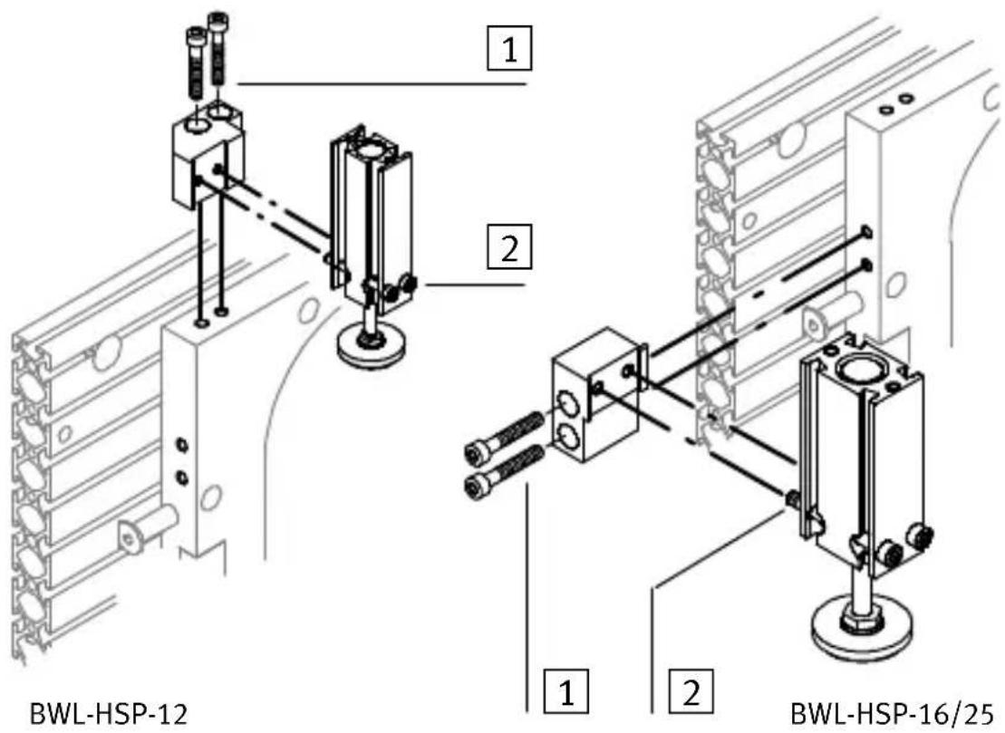 1 2 BWL-HSP-12 1 2 BWL-HSP-16/25