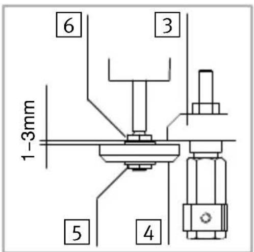 6 3 1-3mm 5 4