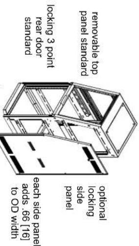 optonal locking side panel each side panel adds .66 [16] to OD width locking 3 point rear door standard removable top panel standard