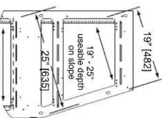 25" [635] 19" - 25" useable depth on slope 19" [482]