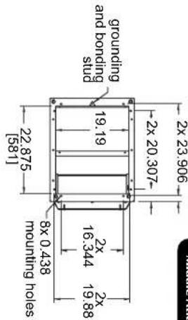 2X 23.906 2X 20.307 2X 19.19 16.344 8X 0.438 mounting holes [581] 2X 2X grounding and bonding stud 2X 2X 19.88