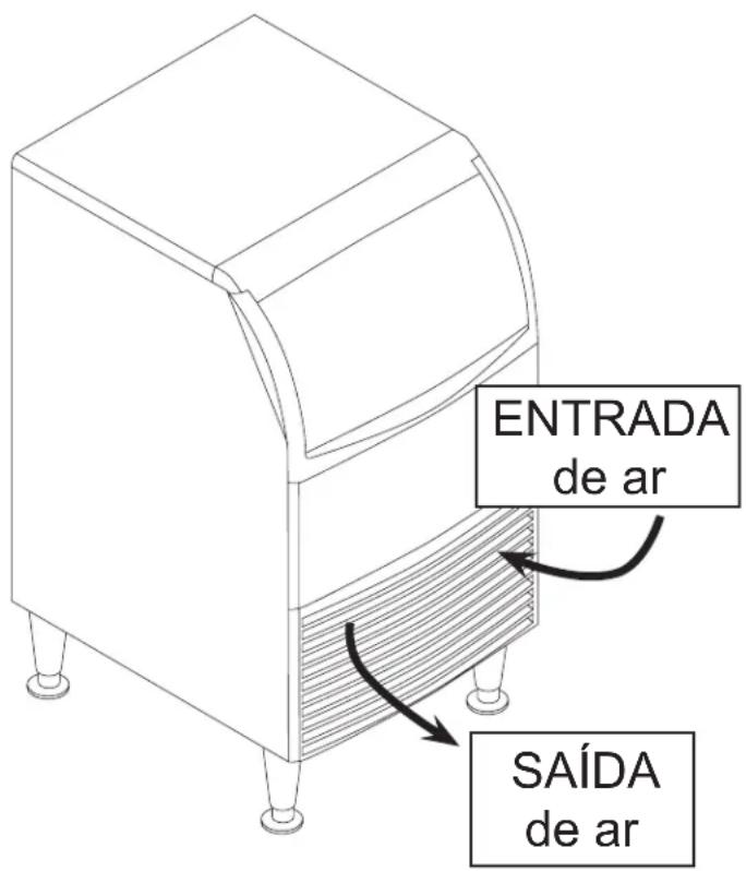 ENTRADA de ar SAÍDA de ar
