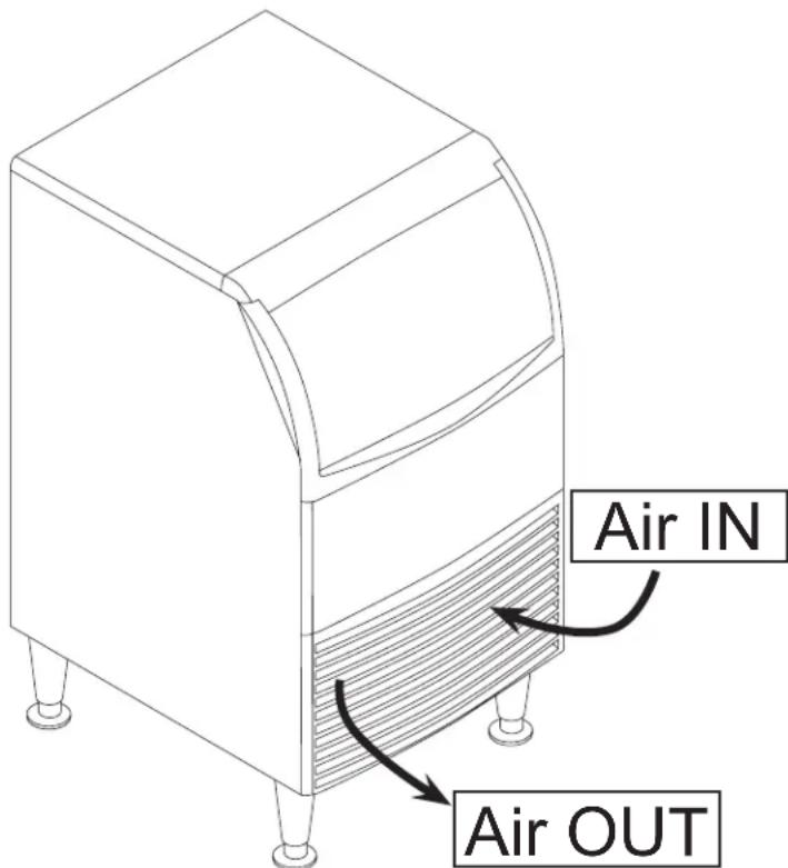 Air IN Air OUT