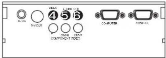 AUDIO S-VIDEO VIDEO 4 5 6 L-AUDIO-R Y CSPE CRPR COMPONENT VIDEO COMPUTER CONTROL