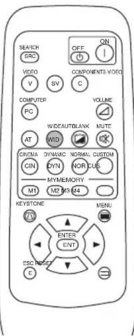 SEARCH SRC VIDEO V COMPONENTS VIDEO SV C VOLUME PC WIDEAUTOLANK MUTE AT WID CINEMA DYNAMIC NORMAL CUSTOM CIN DYN NOR CUS MYMEMORY M1 M2 M3 M4 KEYSTONE MENU ENTER ENT ESC RESET E