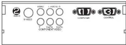 2 AUDIO S-VIDEO VIDEO L-AUDIO-R Y CsPe CnPe COMPONENT VIDEO 11 COMPUTER 3 CONTROL
