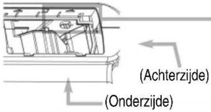 HITACHI PJTX10WAU - Samenhangende Berichten (vervolg) - 4
