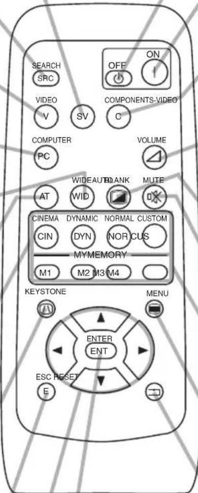 SEARCH SRC VIDEO V COMPONENTS-VIDEO SV C COMPUTER PC VOLUME WIDEAUTO WID LMUTE AT CINEMA DYNAMIC NORMAL CUSTOM CIN DYN NORCUS MYMEMORY M1 M2 M3 M4 KEYSTONE MENU ENTER ENT ESC RESET E