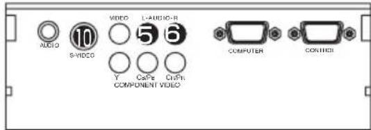 AUDIO S-VIDEO VIDEO L-AUDIO-R Y CsPe CtPe COMPONENT VIDEO COMPUTER CONTINCEI