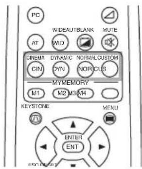 PC WIDEAUTBLANK MUTE AT WID CINEMA DYNAMIC NORMALCUSTOM CIN DYN NOR/CUS MYMEMORY M1 M2 M3 M4 KEYSTONE MENU ENTER ENT