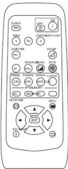 SEARCH SRC VIDEO V SW COMPONENTS-VIDEO C COMPUTER PC VOLUME WIDEAUTO/LANK MUTE AT WID CINEM DYNAMIC NORMAL CUSTOM CIN DYN NOR CUS MYMEMORY M1 M2 M3 M4 KEYSTONE 70 MENU ENTER ENT ESC RESET E