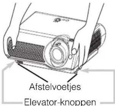 Afstelvoetjes Elevator-knoppen