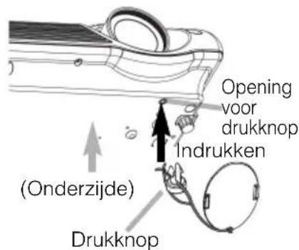Opening voor drukknop Indrukken (Onderzijde) Drukknop