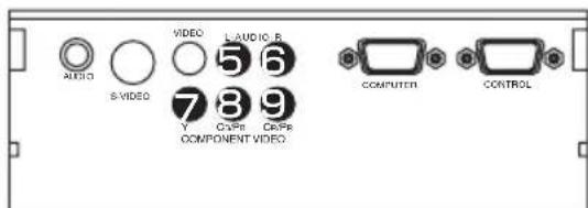 AUDIO S-VIDEO VIDEO L-AUDIO 5 6 7 8 9 Y C1/Pt C6/Pt COMPONENT VIDEO COMPUTER CONTROL