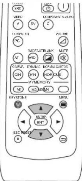 COMPONENTS-VIDEO VCC VIDEO V SV C COMPUTER PC VOLUME WIDEAUTBLANK MUTE AT WID ONENA DYNAMIC NORMALCUSTOM CIN DYN NORCUS MYMEMORY M1 M2,M3,M4 KEYSTONE MENU ENTER ENT ESC RESET E
