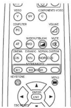 VIDEO V BV C COMPONENTS-VIDEO COMPUTER VOLUME PC WIDEAUTBLANK MUTE AT WID CINEMA DYNAMIC NORMAL-CUSTOM CIN DYN NORI-US MYMEMORY M1 M2 M3 M4 KEystone MENU ENTER ENT ESC RESET
